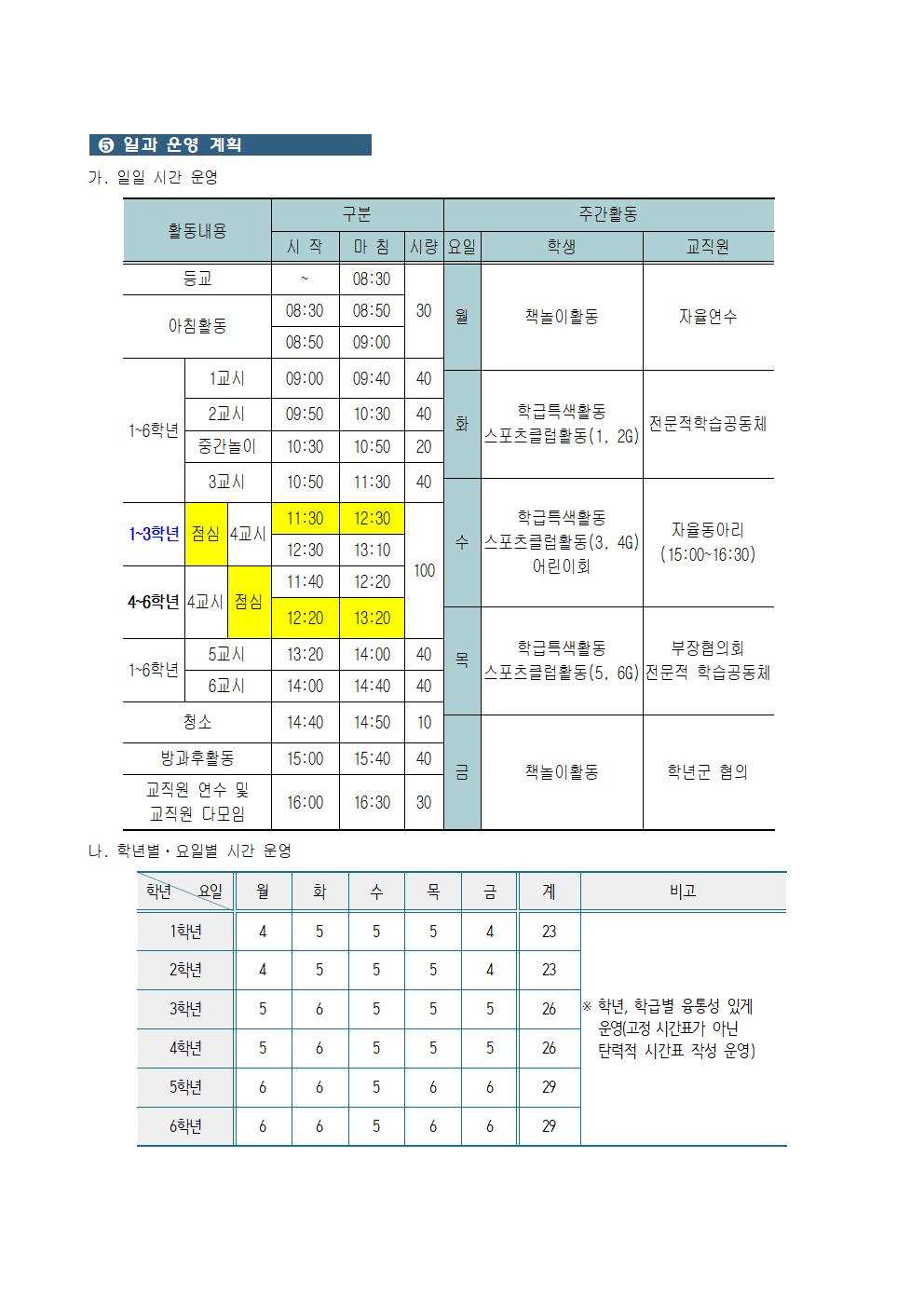 일과 운영 계획.jpg